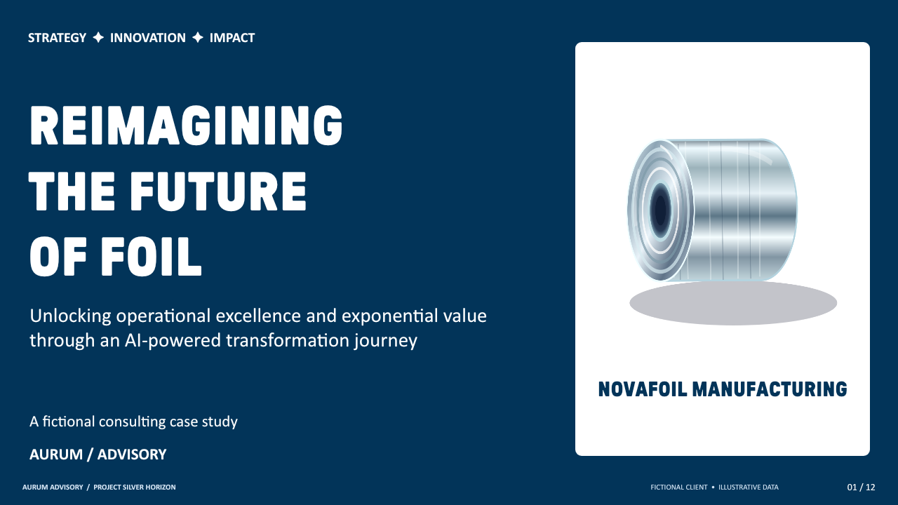 On-brand presentation in the PepsiCo style: Reimagining the future of foil